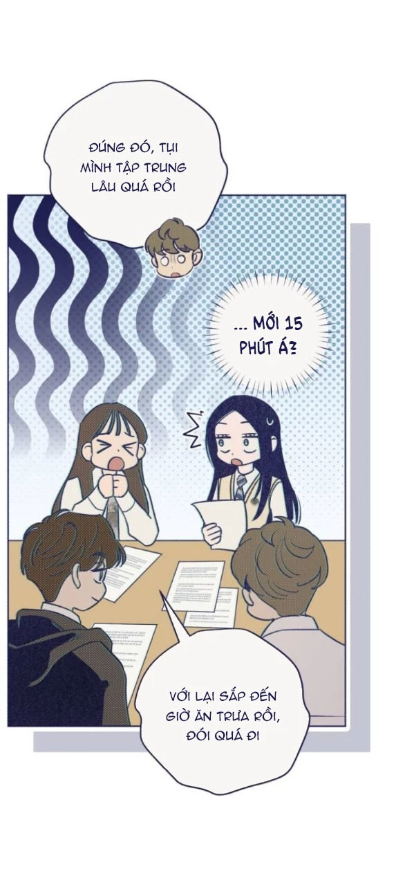 Câu Hỏi Trắc Nghiệm Chapter 2.1 - 11