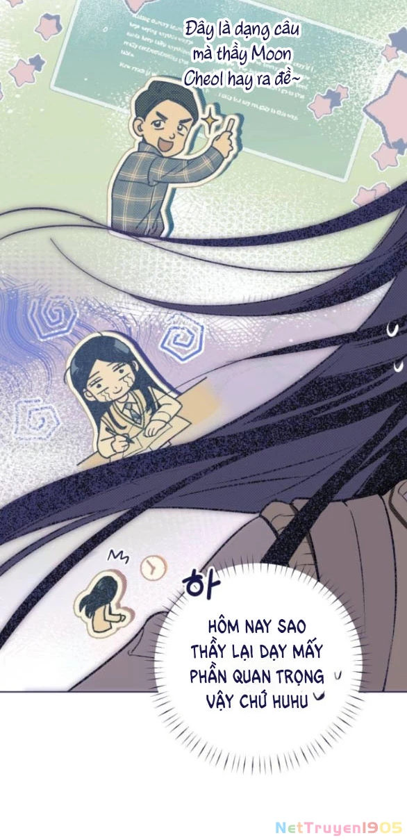 Câu Hỏi Trắc Nghiệm Chapter 2.2 - 21