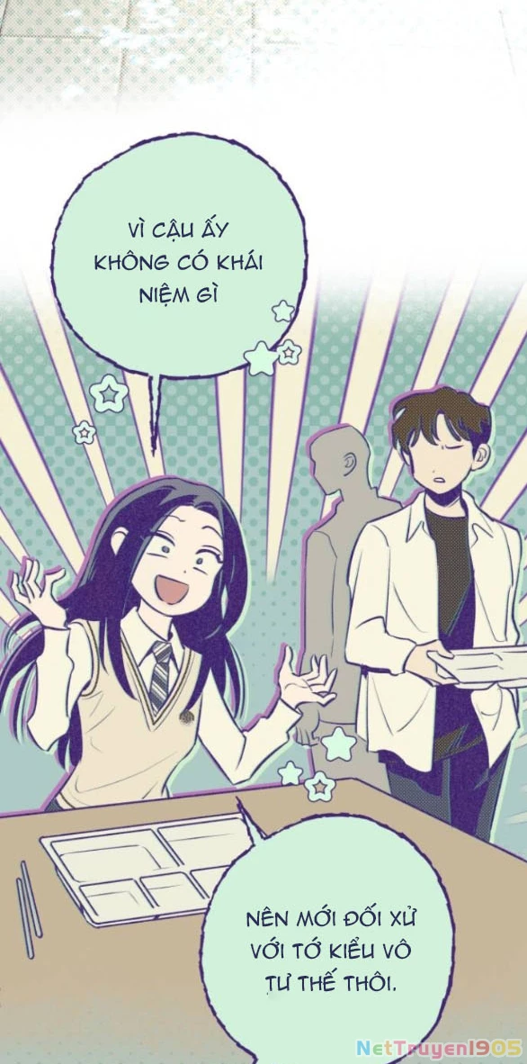 Câu Hỏi Trắc Nghiệm Chapter 4.1 - 13