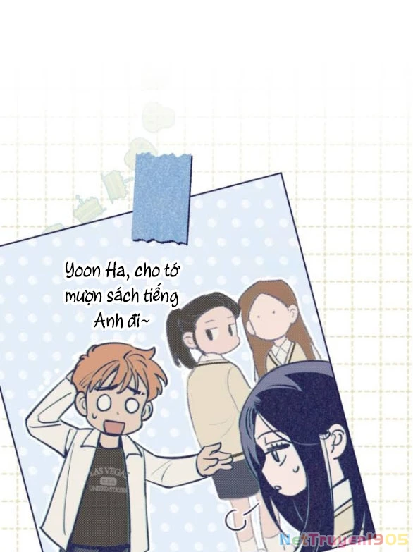 Câu Hỏi Trắc Nghiệm Chapter 4.1 - 42