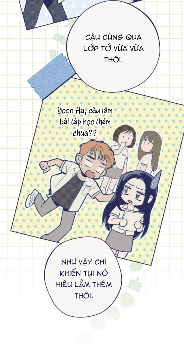 Câu Hỏi Trắc Nghiệm Chapter 4.1 - 43
