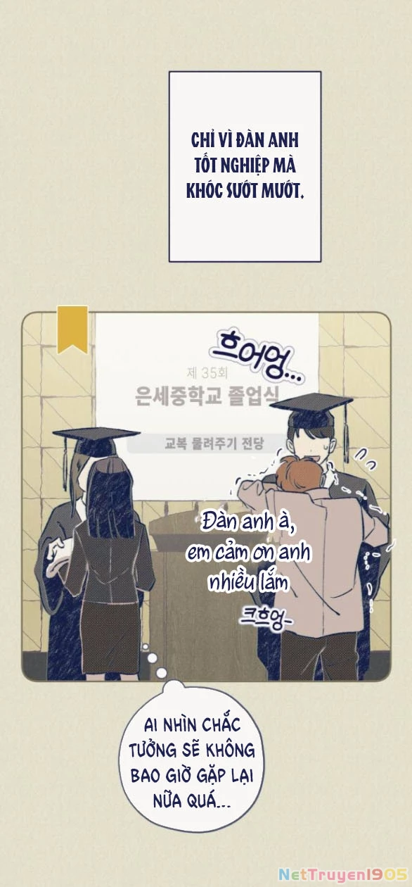 Câu Hỏi Trắc Nghiệm Chapter 4.1 - 64