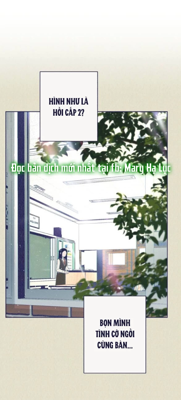 Câu Hỏi Trắc Nghiệm Chapter 6.1 - 6