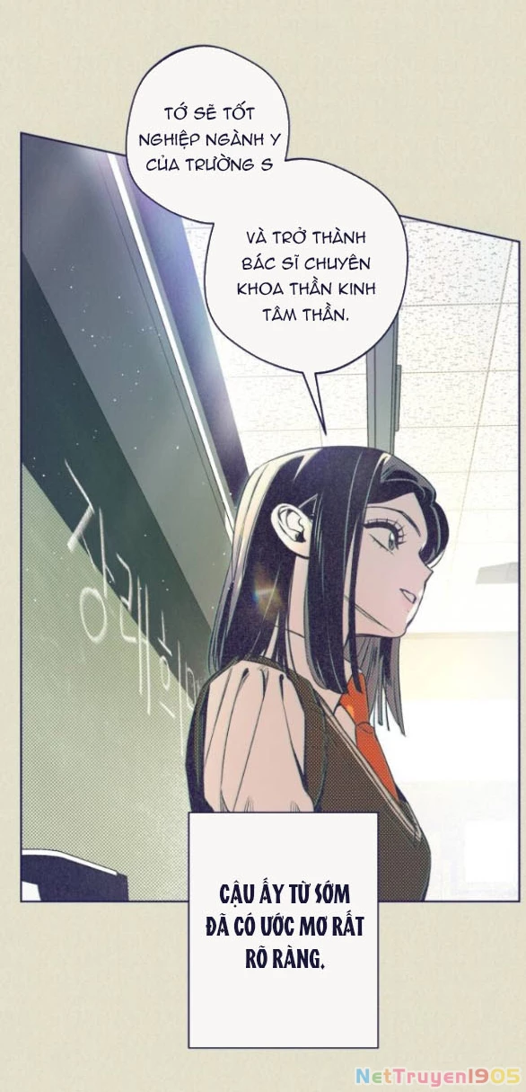 Câu Hỏi Trắc Nghiệm Chapter 6.1 - 7