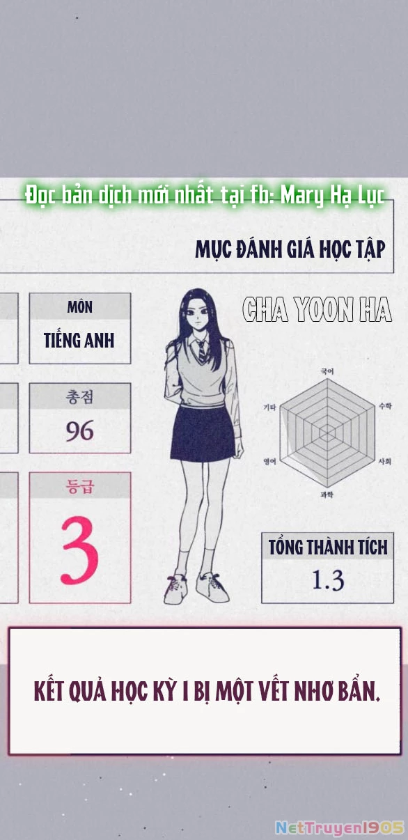 Câu Hỏi Trắc Nghiệm Chapter 6.1 - 34