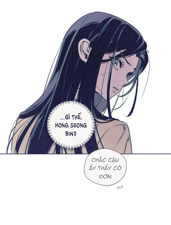 Câu Hỏi Trắc Nghiệm Chapter 6.2 - 4