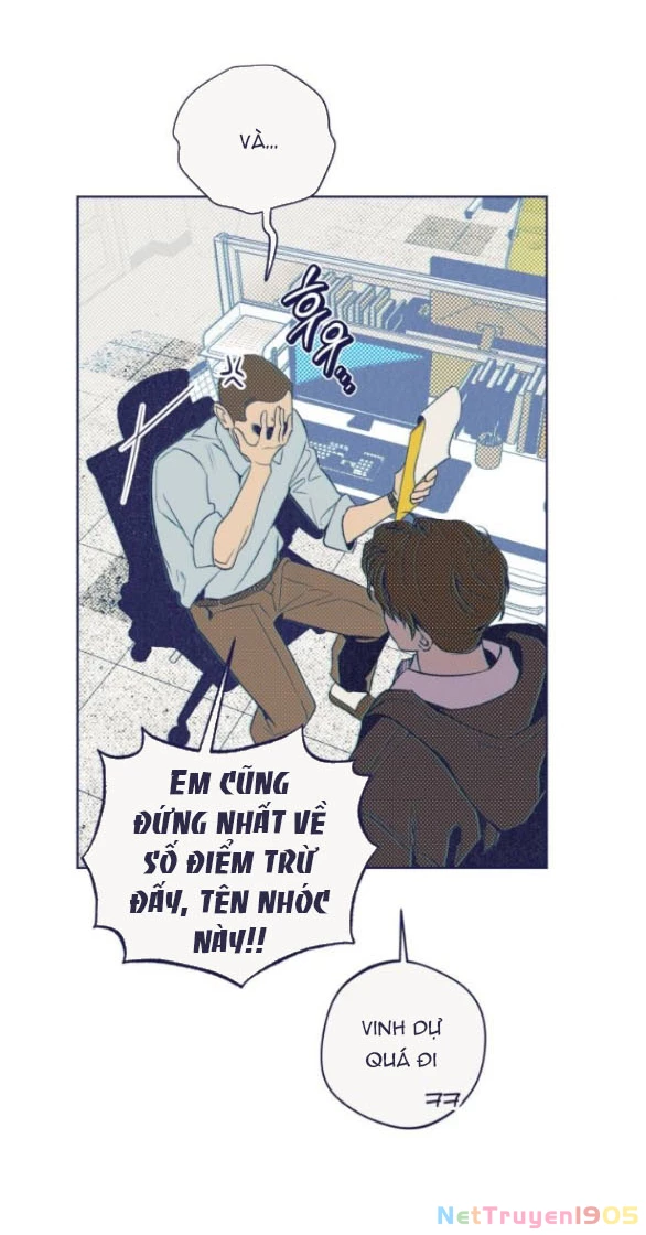 Câu Hỏi Trắc Nghiệm Chapter 7.1 - 21