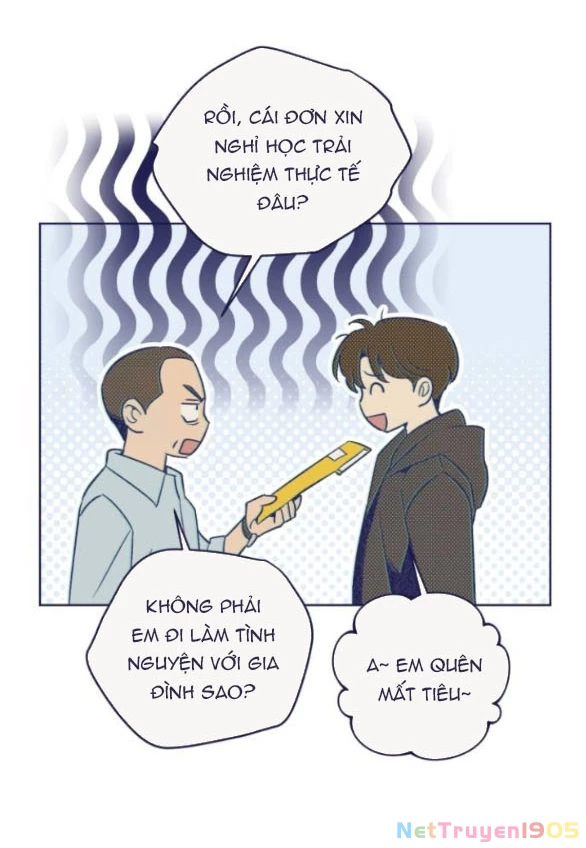 Câu Hỏi Trắc Nghiệm Chapter 7.1 - 23