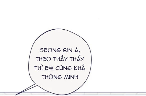 Câu Hỏi Trắc Nghiệm Chapter 7.1 - 26