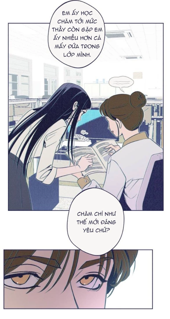 Câu Hỏi Trắc Nghiệm Chapter 7.1 - 30