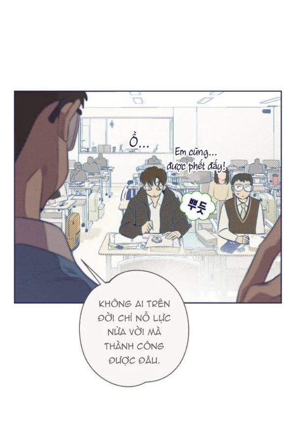Câu Hỏi Trắc Nghiệm Chapter 7.1 - 36