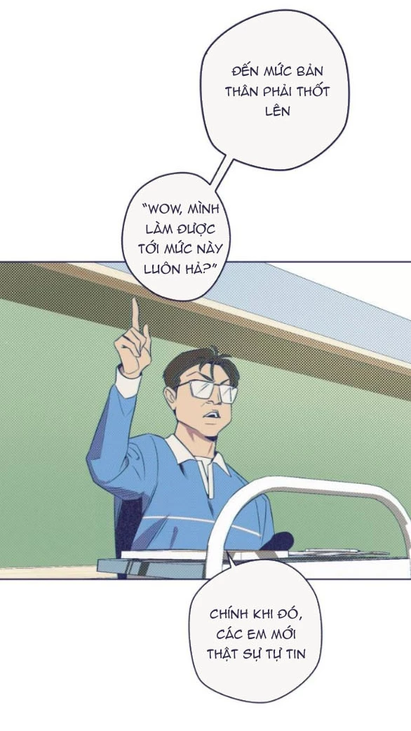 Câu Hỏi Trắc Nghiệm Chapter 7.1 - 38