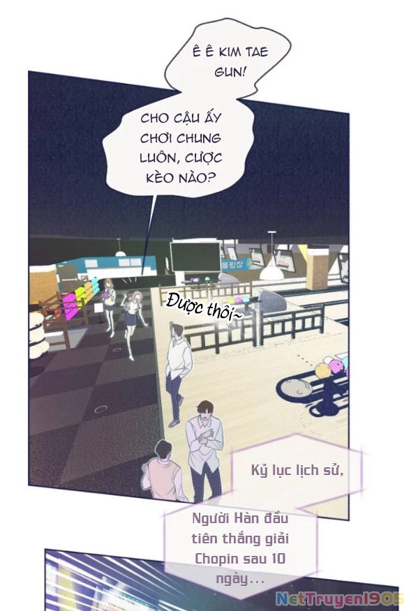 Câu Hỏi Trắc Nghiệm Chapter 7.1 - 52