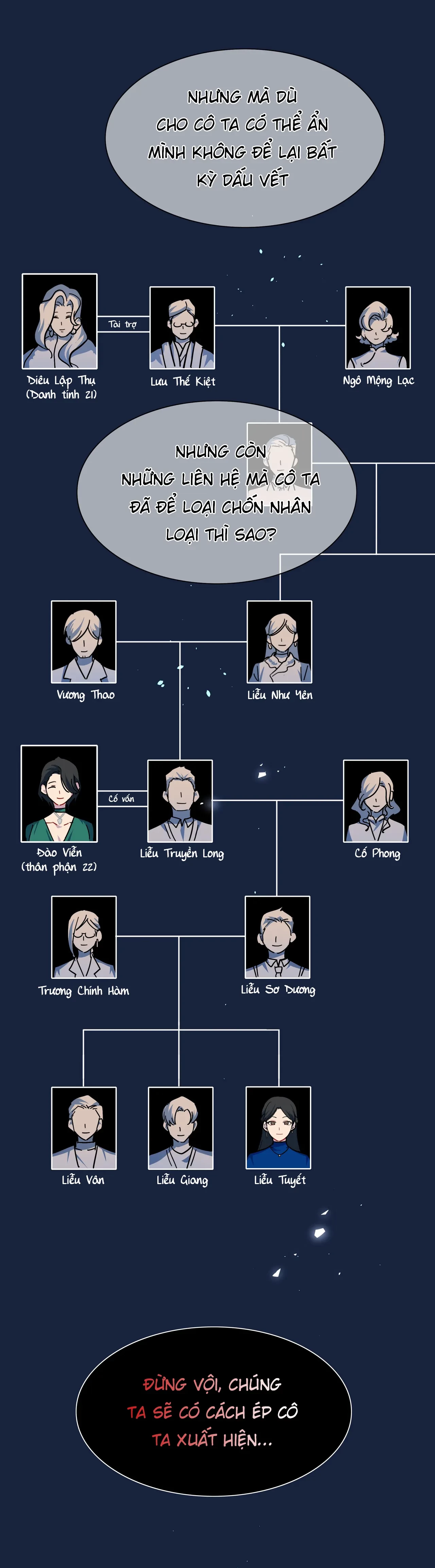 Bên Trong Có Chó Dữ, Xin Cẩn Thận Chapter 93 - 48