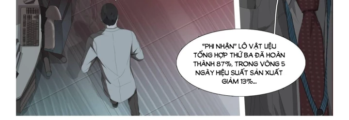 Tam Thể Chapter 8.5 - 8