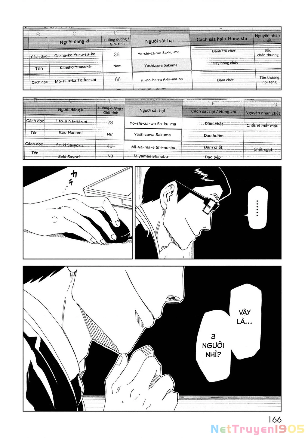 Văn Phòng Công Chứng Sau Khi Chết Chapter 48.5 - 18