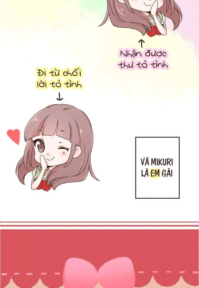 Cô vợ thanh mai trúc mã Chapter 4 - 3