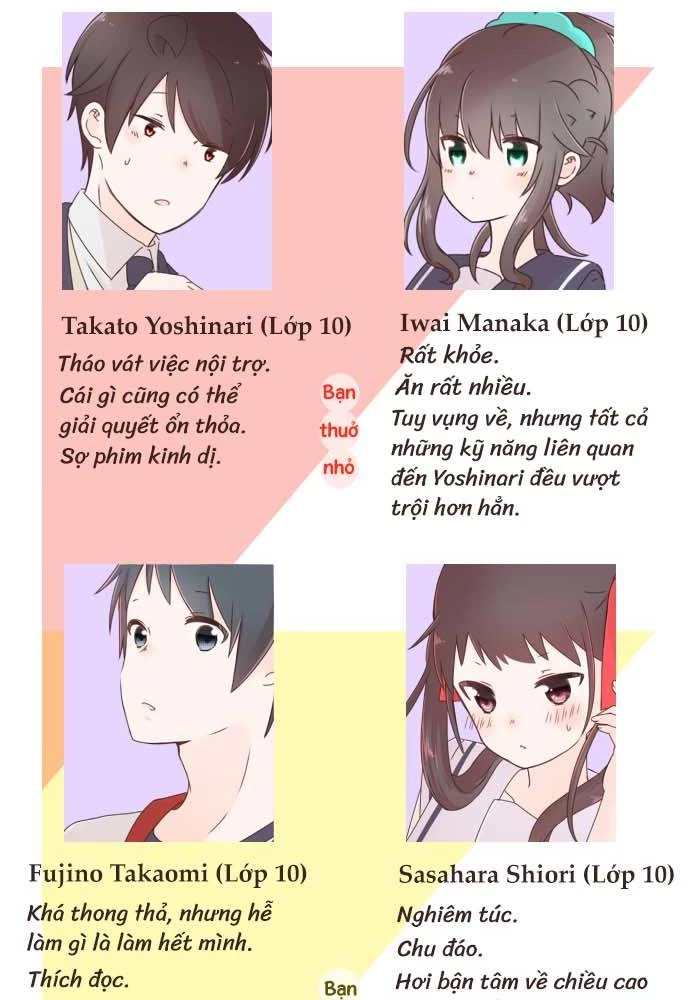 Cô vợ thanh mai trúc mã Chapter 51.5 - 2