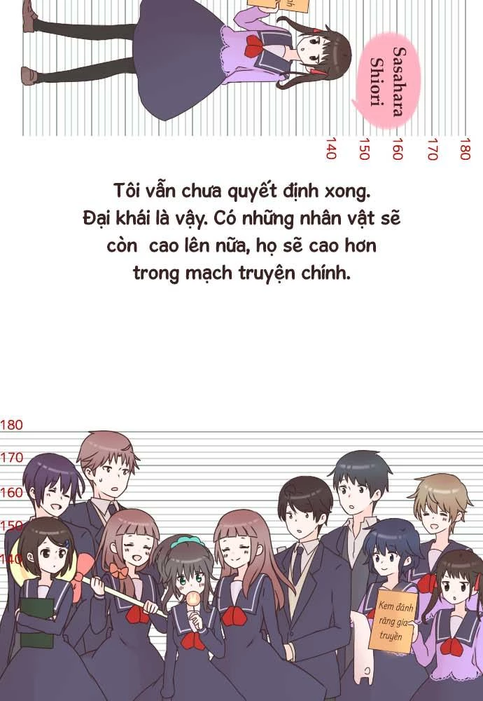 Cô vợ thanh mai trúc mã Chapter 51.5 - 10