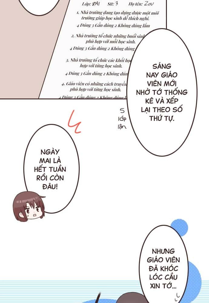 Cô vợ thanh mai trúc mã Chapter 52 - 21