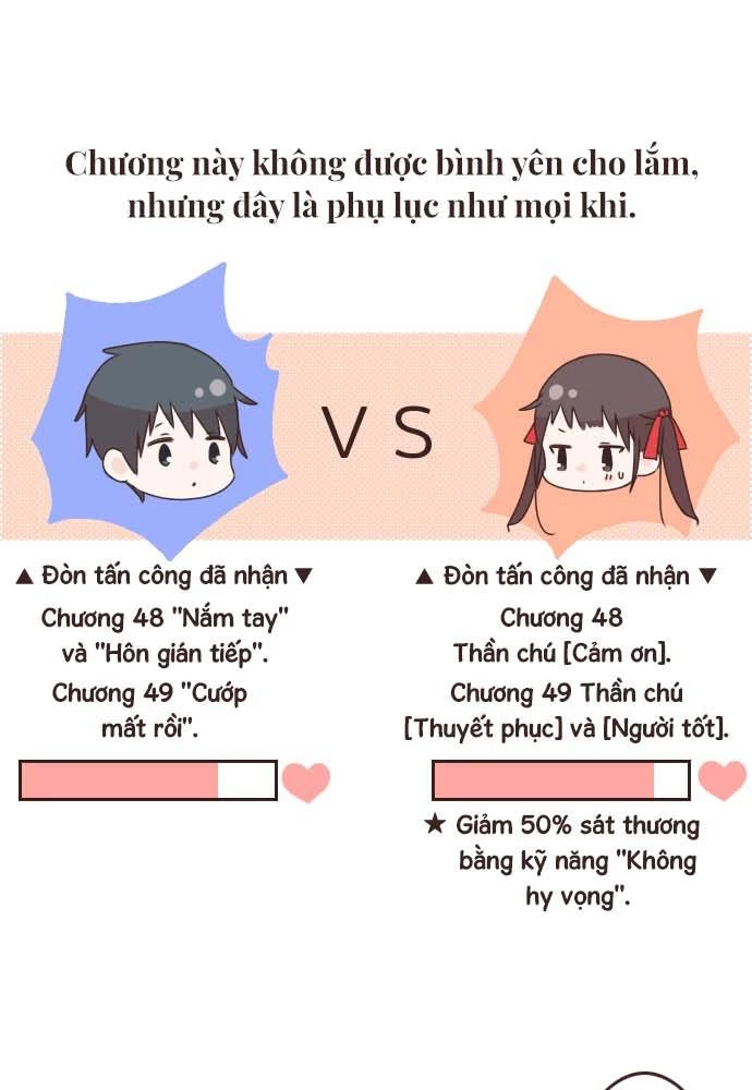 Cô vợ thanh mai trúc mã Chapter 55 - 37