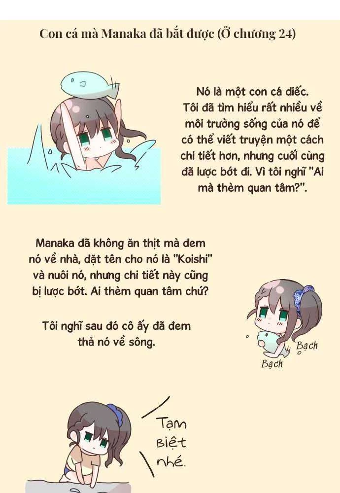 Cô vợ thanh mai trúc mã Chapter 0 - 13