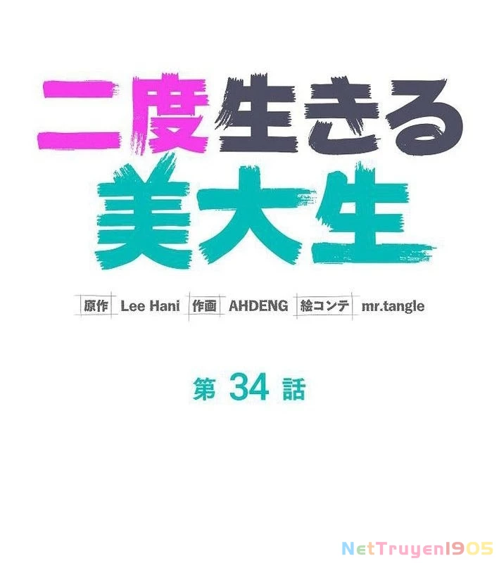 Sự tái sinh của nhà thiết kế tài ba Chapter 34 - 38