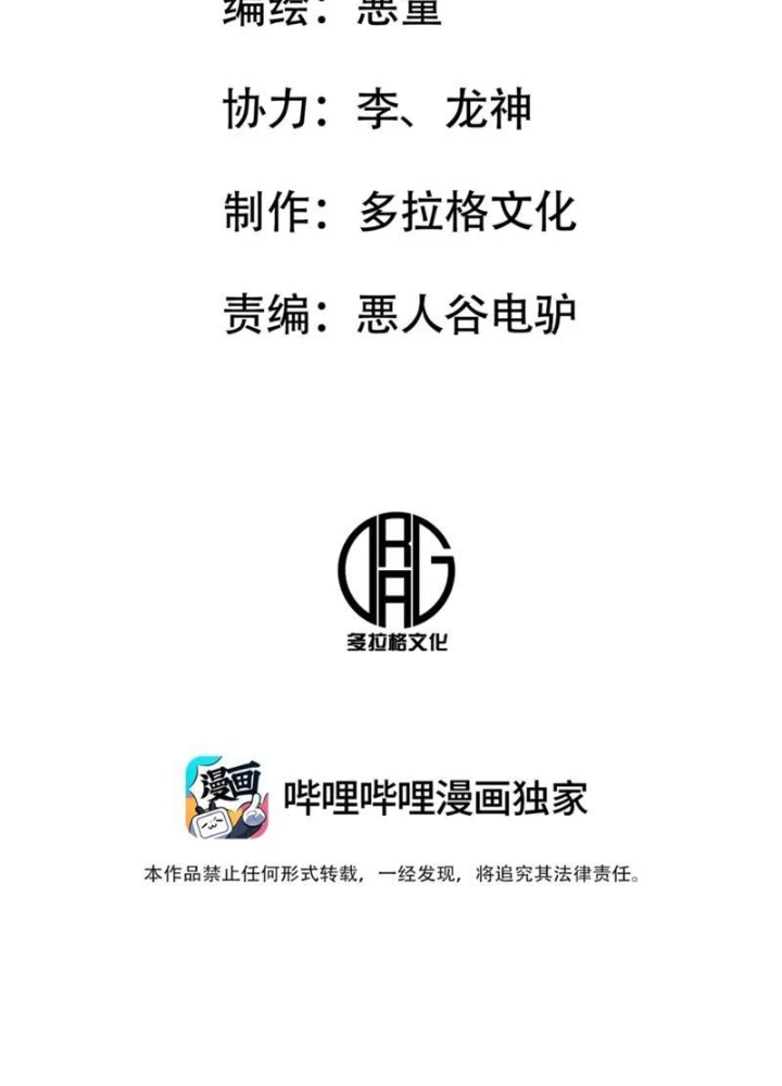 Bách Thú Chi Vương Chapter 19 - 68