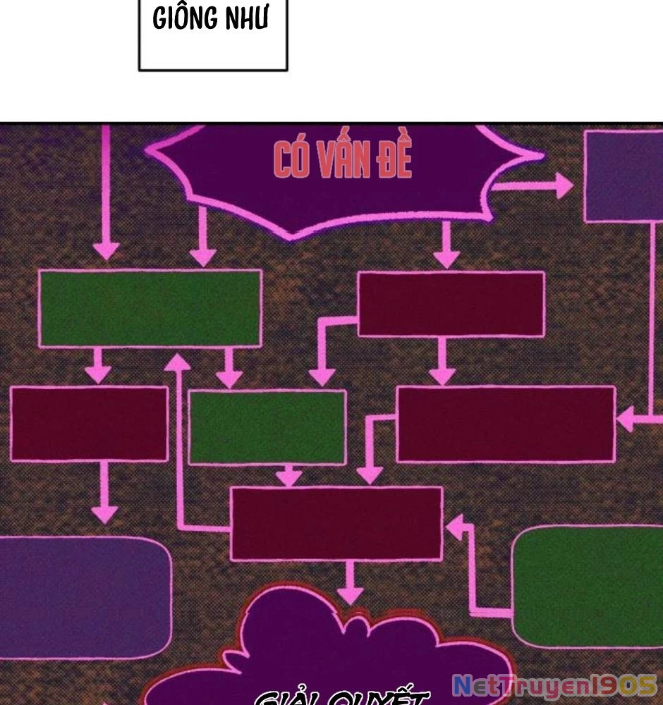 Dự Định Sát Nhân Chapter 17 - 140