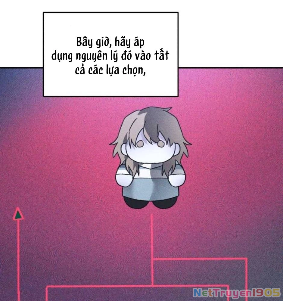 Dự Định Sát Nhân Chapter 19 - 96