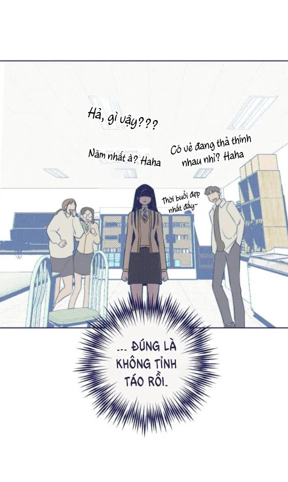 Câu Hỏi Trắc Nghiệm Chapter 7.2 - 8