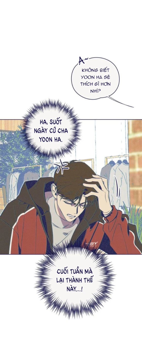 Câu Hỏi Trắc Nghiệm Chapter 8.1 - 3