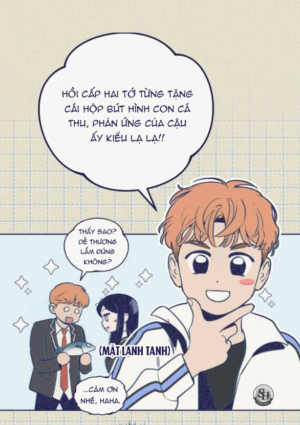 Câu Hỏi Trắc Nghiệm Chapter 8.1 - 11
