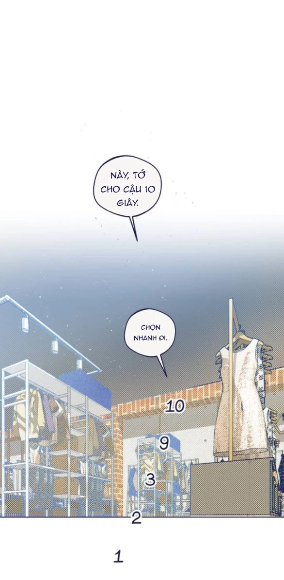 Câu Hỏi Trắc Nghiệm Chapter 8.1 - 15