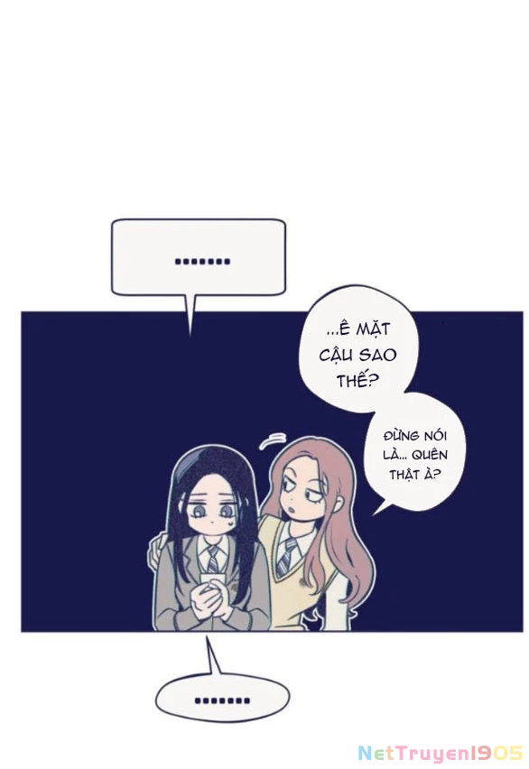 Câu Hỏi Trắc Nghiệm Chapter 8.2 - 3