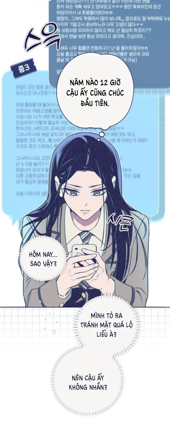 Câu Hỏi Trắc Nghiệm Chapter 8.2 - 7