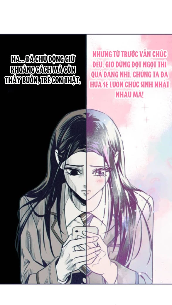 Câu Hỏi Trắc Nghiệm Chapter 8.2 - 8