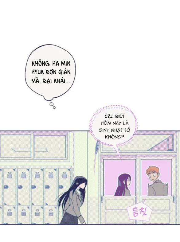 Câu Hỏi Trắc Nghiệm Chapter 8.2 - 14