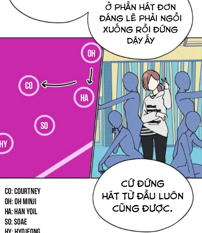 Hôm Nay Han Yoil Là Con Gái Chapter 25 - 28