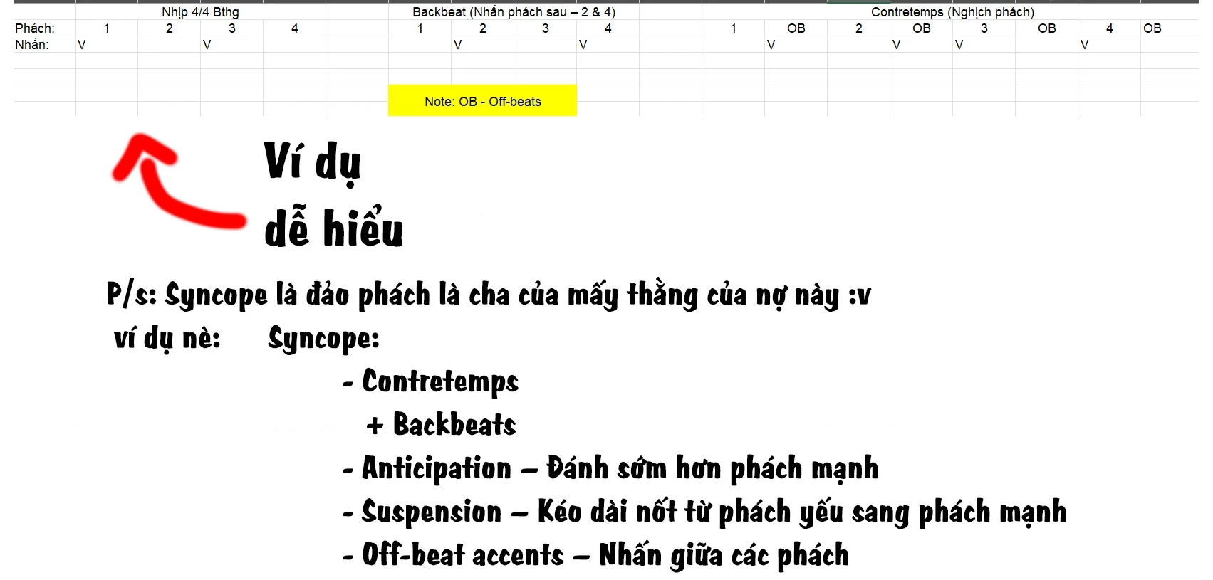 Cô bạn trầm tính bàn bên hóa ra lại là ca sĩ mà tôi mến mộ ~ Bài hát này của tôi, hãy hát lên đi nào! Chapter 4 - 36