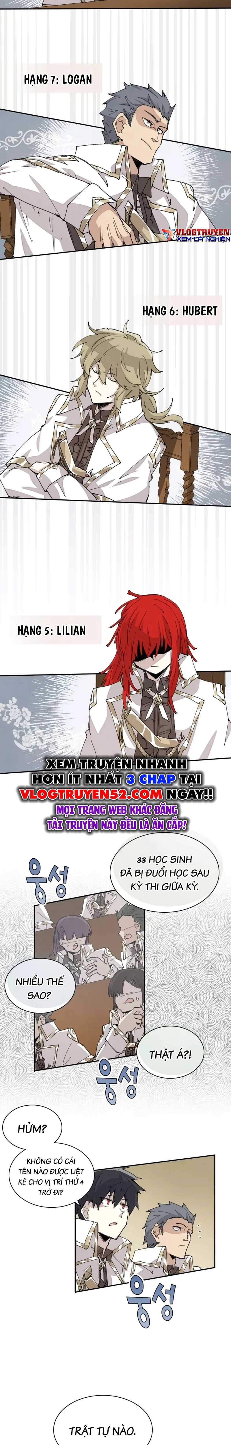 Đại Pháp Sư Của Tổ Đội Hồi Quy Chapter 63 - 15
