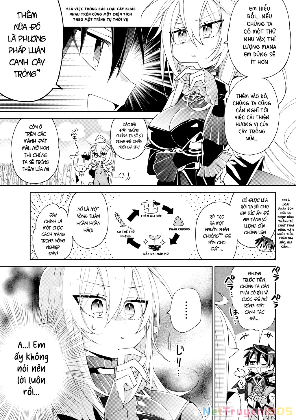 Dorei Kara No Kitai To Hyouka No Sei De Sakushu Dekinai No Daga Chapter 4 - 6