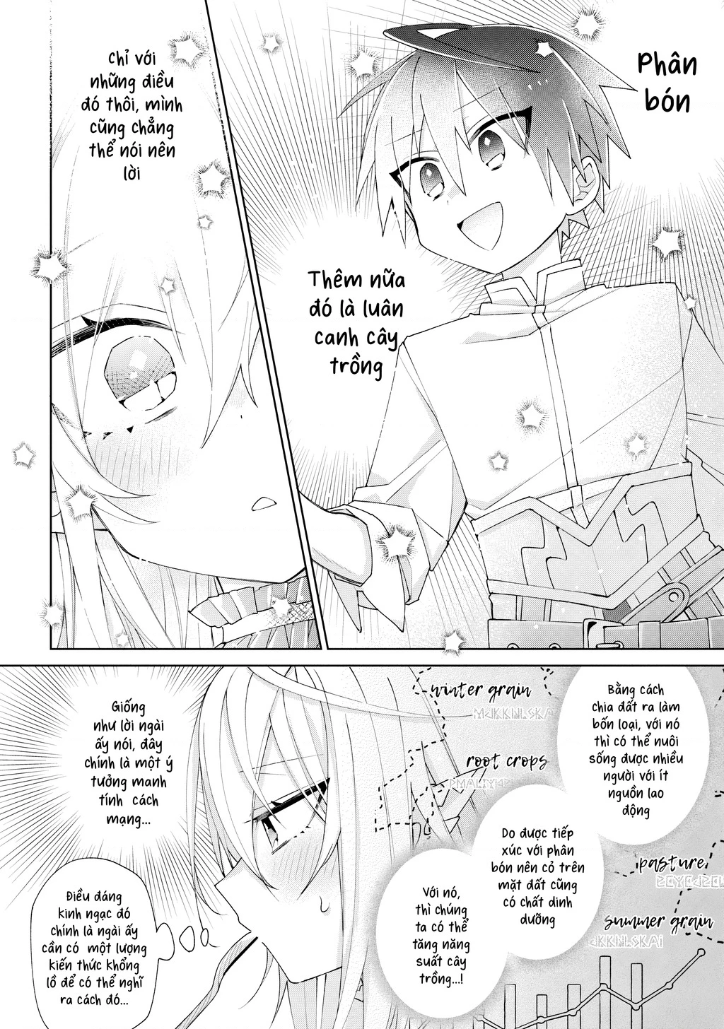 Dorei Kara No Kitai To Hyouka No Sei De Sakushu Dekinai No Daga Chapter 4 - 15