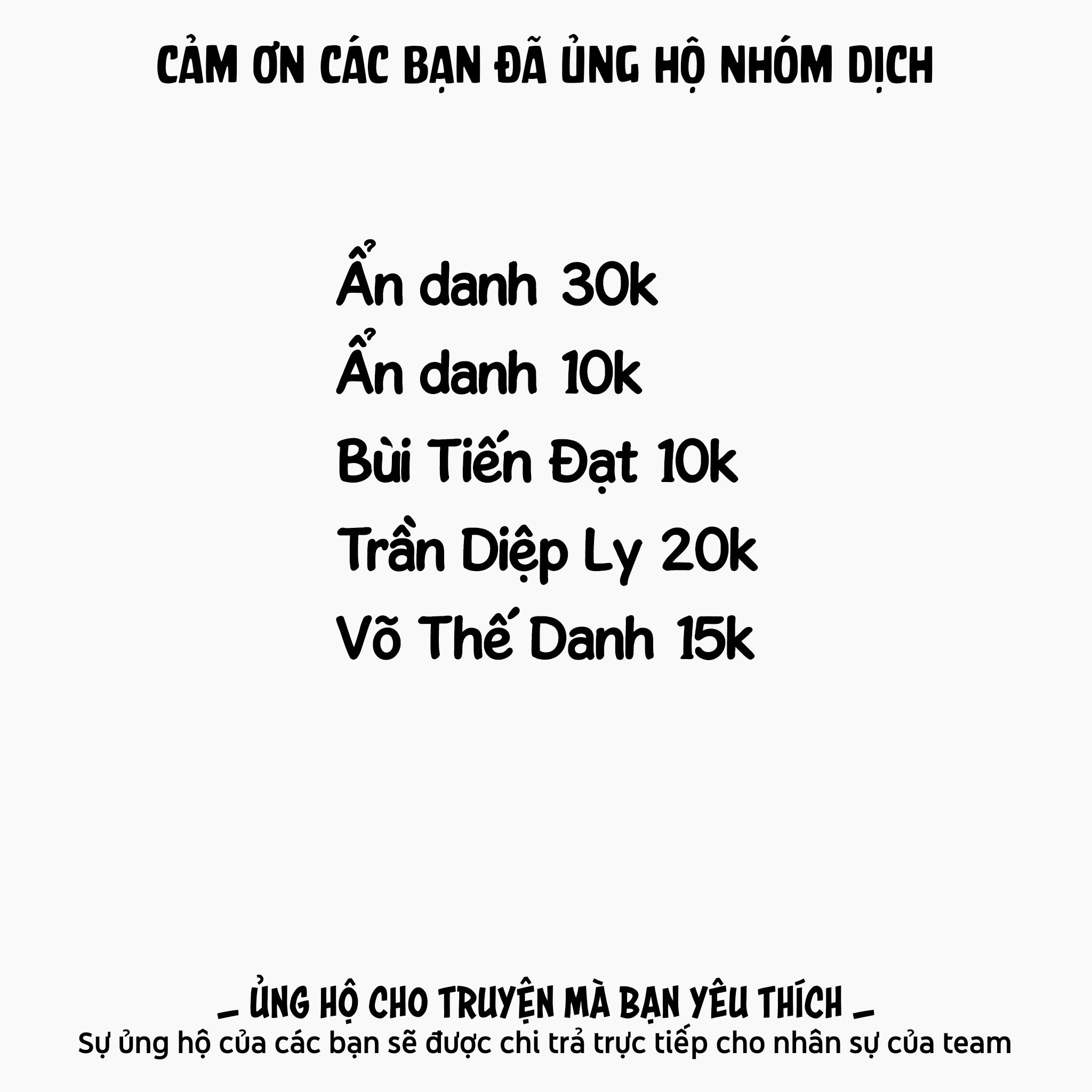 Sở Hữu Kĩ Năng Phiên Dịch Tại Dị Giới, Tôi Sống Cùng Các Nàng Quái Vật Mạnh Nhất Chapter 3.1 - 3