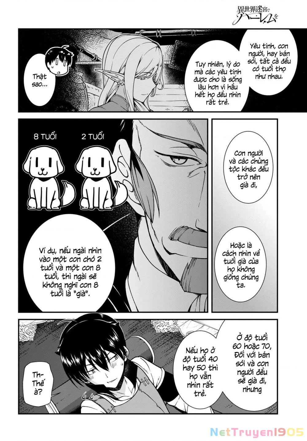 Lập Dàn Harem Tại Dị Giới Chapter 3.2 - 11