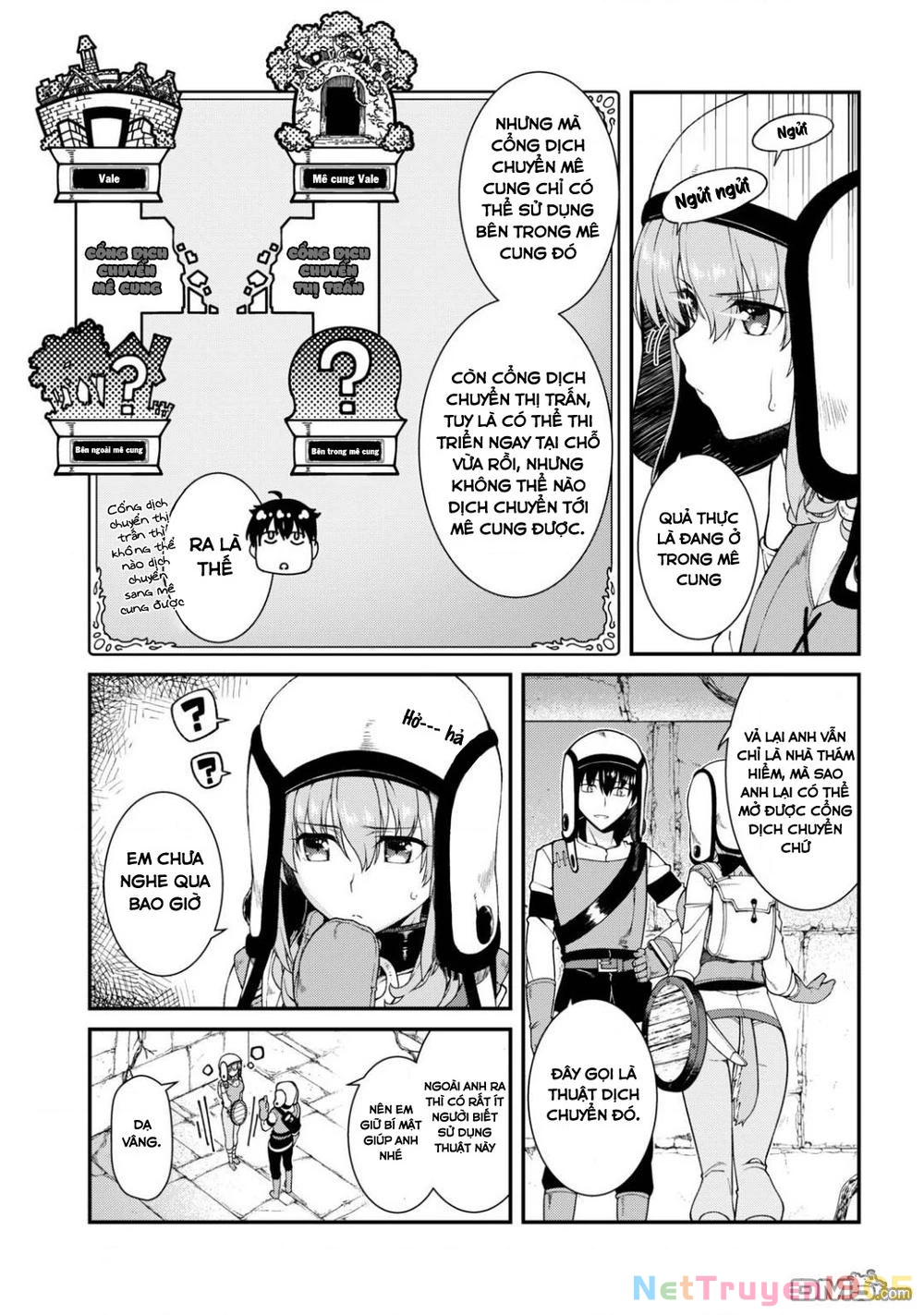 Lập Dàn Harem Tại Dị Giới Chapter 7.1 - 20