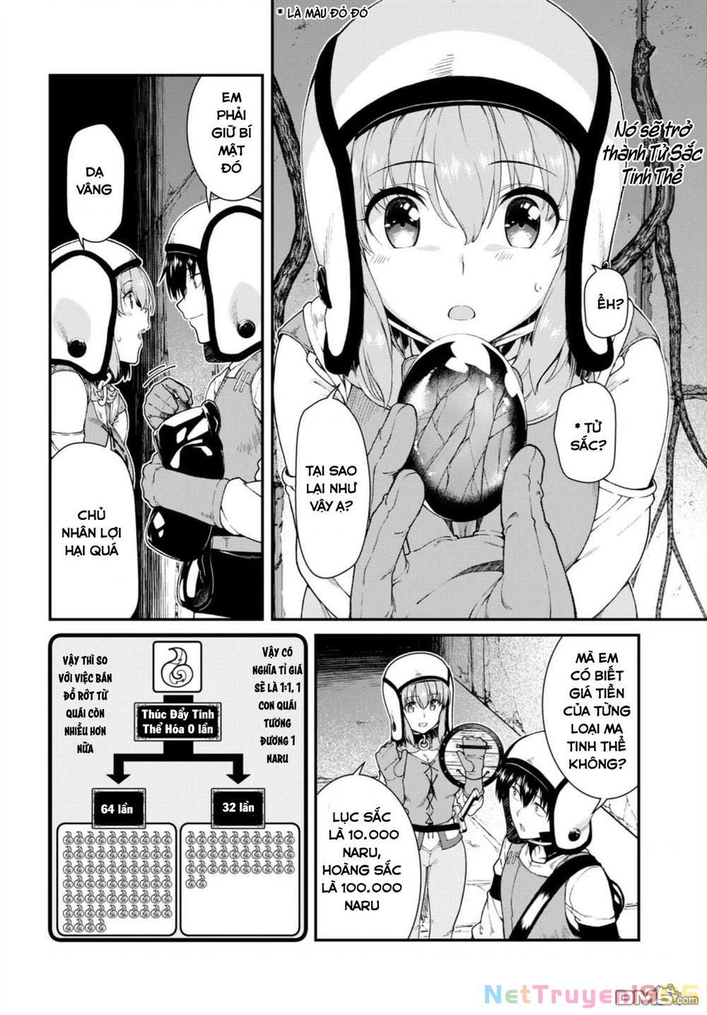 Lập Dàn Harem Tại Dị Giới Chapter 7.3 - 11