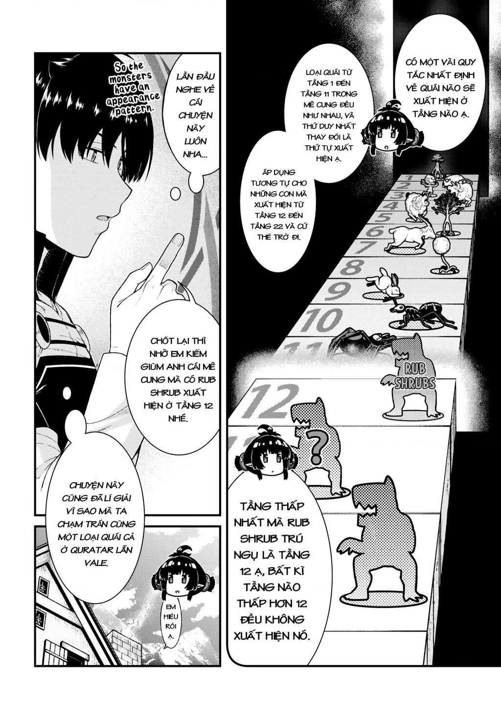 Lập Dàn Harem Tại Dị Giới Chapter 62 - 12