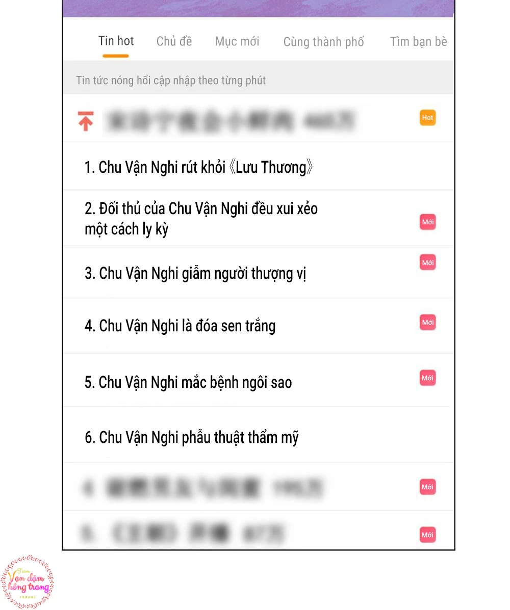 Cô ấy đến rồi, xin hãy nằm xuống! Chapter 322 - 18