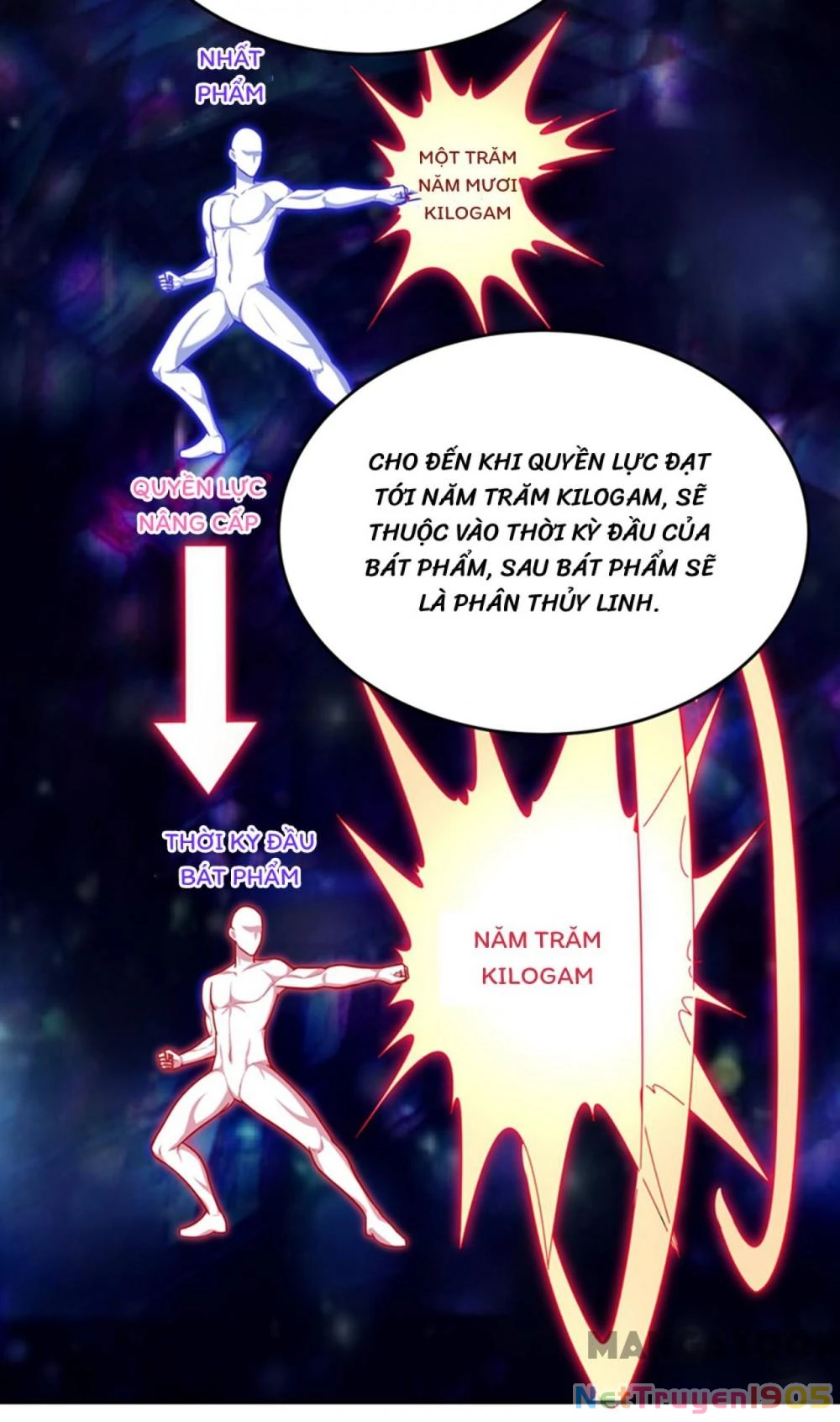 Nhặt Hoa Khôi Về Làm Vợ Chapter 54 - 16